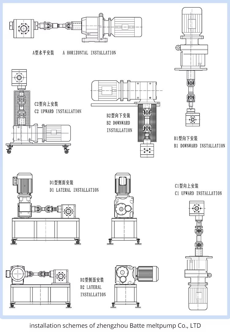 melt pump installation 
